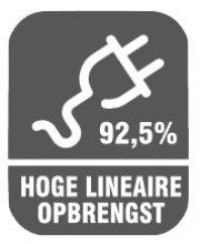 hoge-lineaire-opbrengst